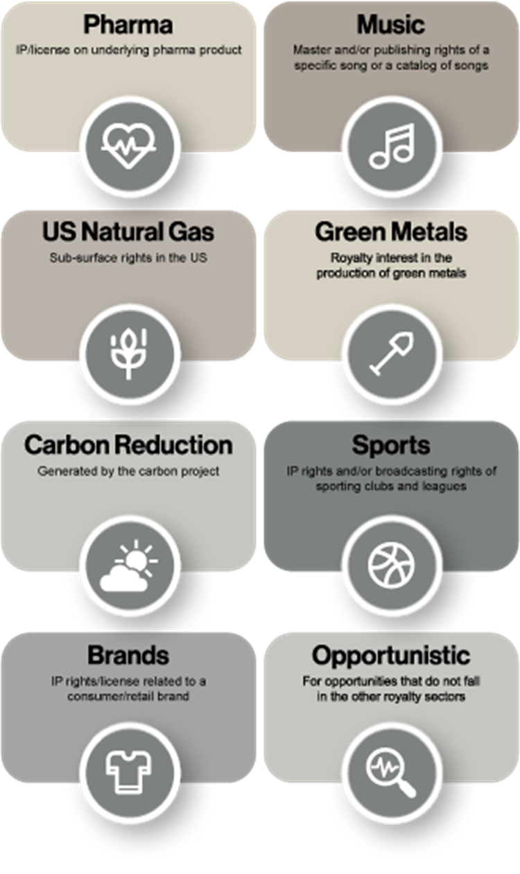 Private equity infographic image