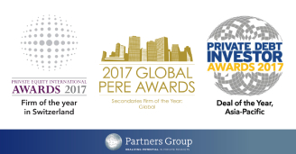 Partners Group wins three industry awards
