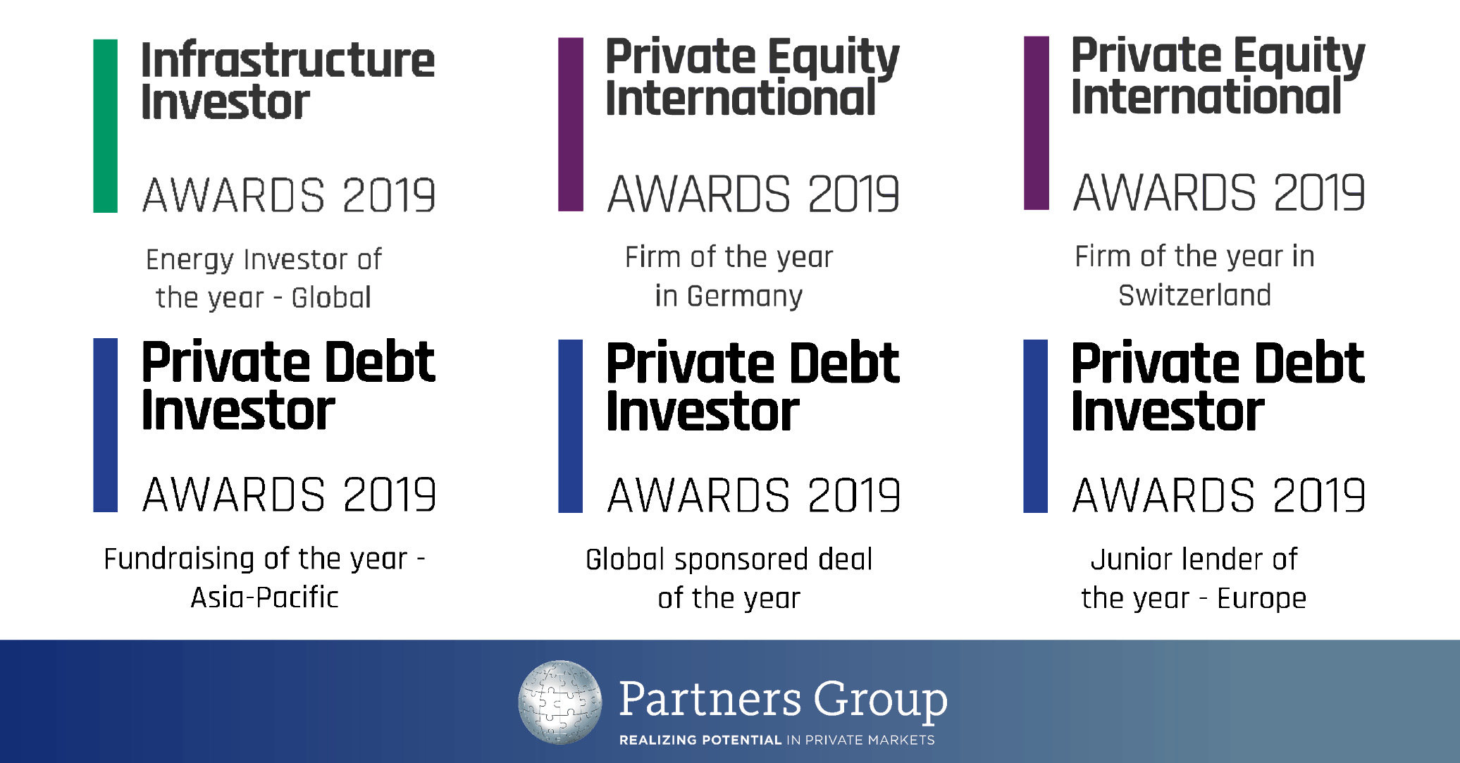 Partners Group wins six industry awards